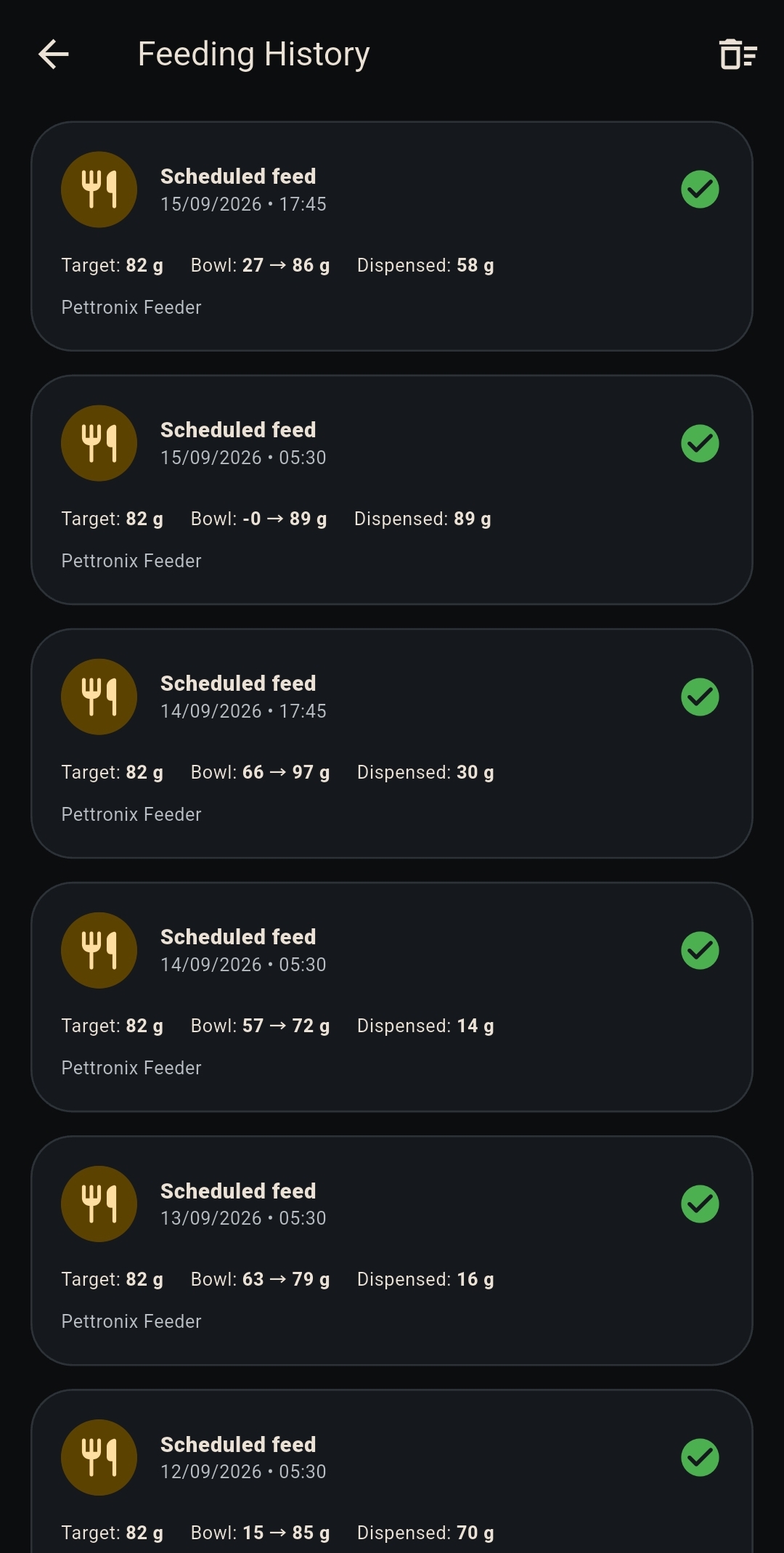 Pettronix app feeding history